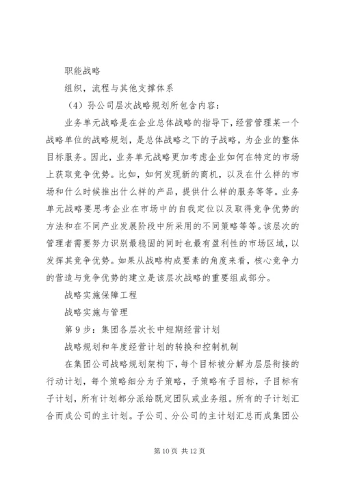 学习巨化集团十二五发展战略心得体会 (4).docx