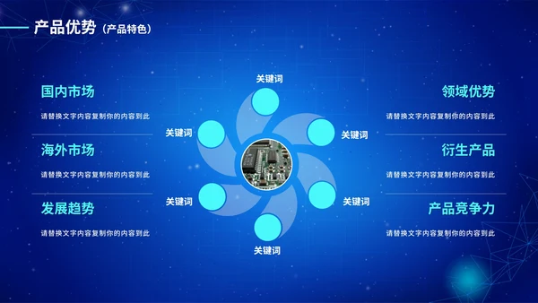 蓝色渐变科技智能产品介绍PPT模板