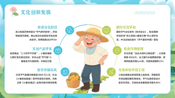 蓝绿色卡通插画风格节气主题小暑PPT
