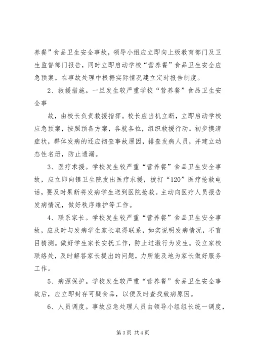 马场中学营养餐安全应急预案 (5).docx