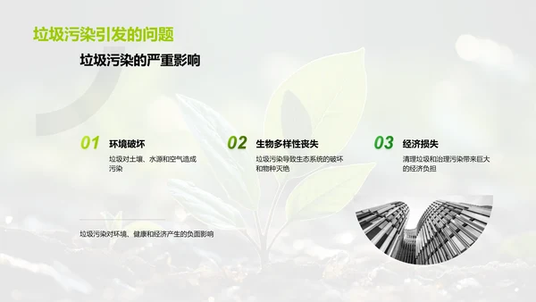 零废弃生活新纪元