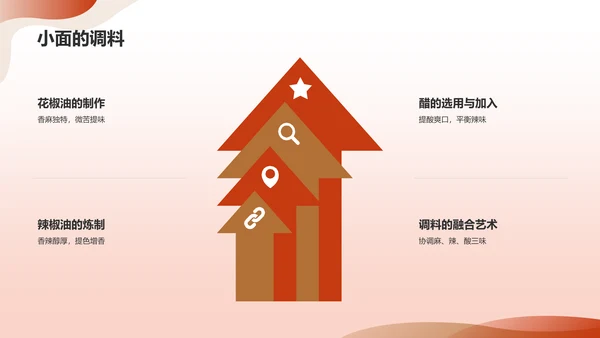 红色插画家乡美食介绍PPT模板