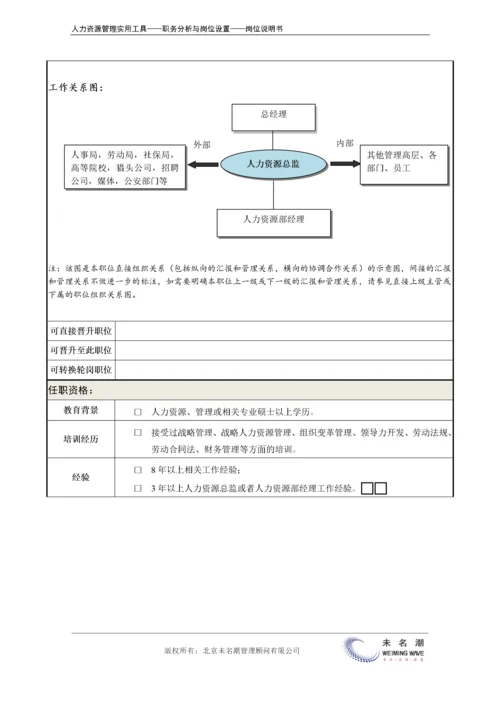 岗位说明书：人力资源总监.docx