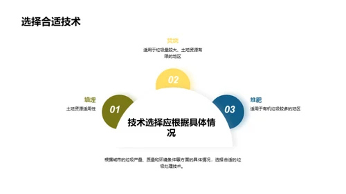 简约风其他行业教学课件PPT模板