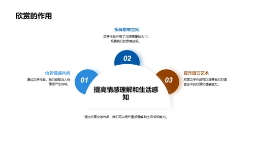 文学之美探索之旅