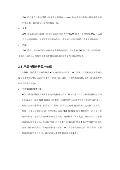 创业综合计划书模板样本.docx