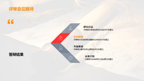 历史之镜：汉唐纵横