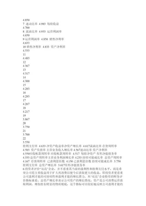 【精编】财会论文精选.docx