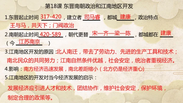 第四单元 三国两晋南北朝时期：政权分立与民族交融   单元复习课件（22张PPT）