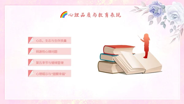 小清新花卉骨干教师培训教师PPT班级管理教师培训