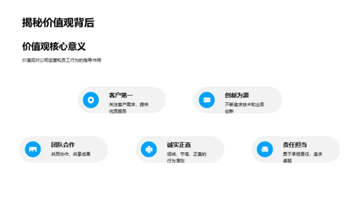 深化企业文化认知