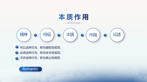 蓝色中国风法法律治讲座PPT动态模板