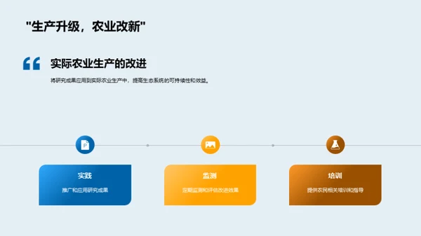 优化农业生态系统