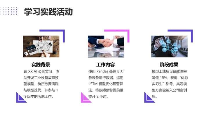 计算机科学与技术专业大学生职业生涯规划求职综合展示PPT
