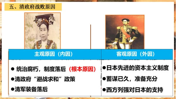第5课 甲午中日战争与列强瓜分中国狂潮—2024-2025学年八年级上历史课件（统编版）
