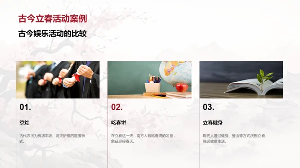 立春节气的历史影响