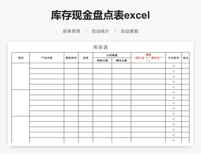 库存现金盘点表excel