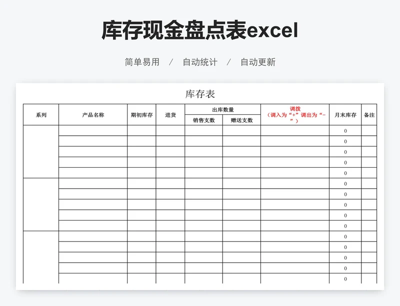 库存现金盘点表excel