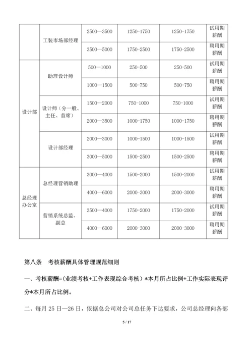 装饰公司薪酬与绩效考核管理体系规定.docx