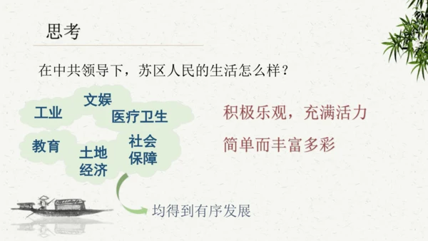 八年级语文上册第三单元名著导读 《红星照耀中国》课件