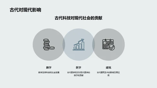 水墨风教育培训教学课件PPT模板