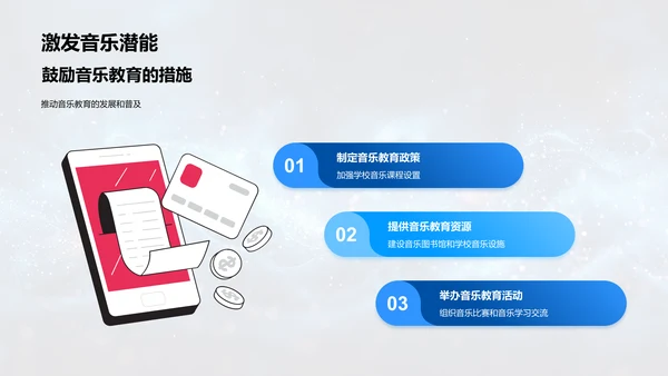 音乐在生活中的应用PPT模板