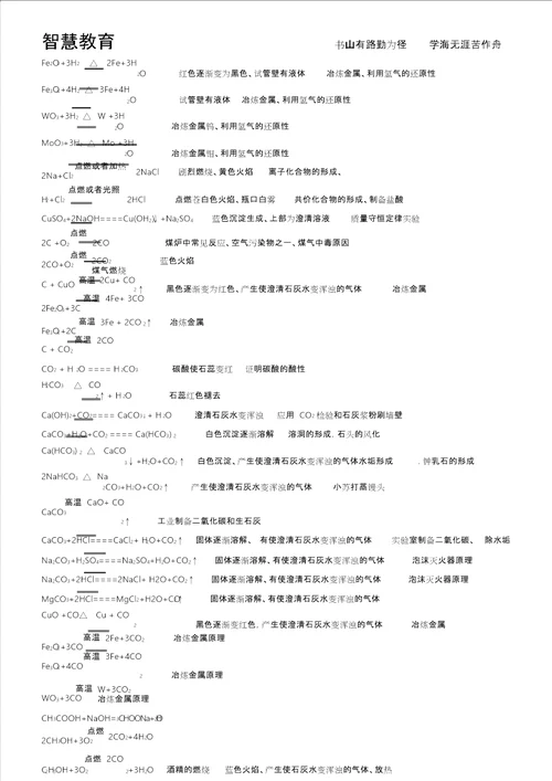 初中所有化学方程式与反应地条件熟记