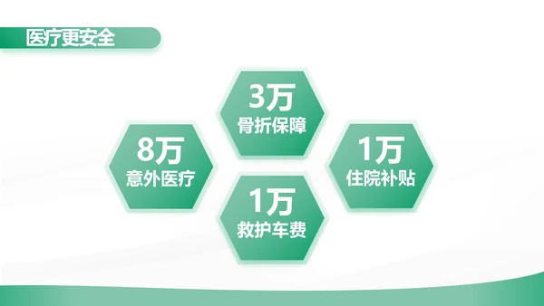 绿色简约大气保险公司工作总结计划动态PPT模板
