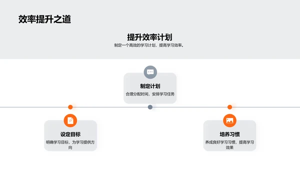 梦想起航 初二篇