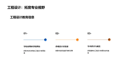 工程设计：跨越与创新