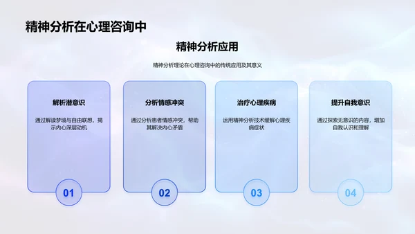 心理咨询与精神分析