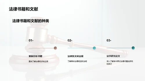 简约风教育培训教学课件PPT模板