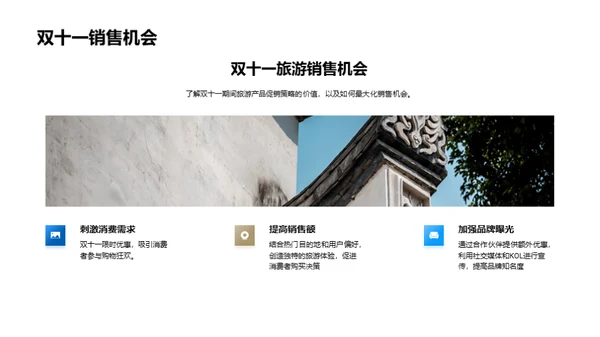 双十一旅游营销全攻略