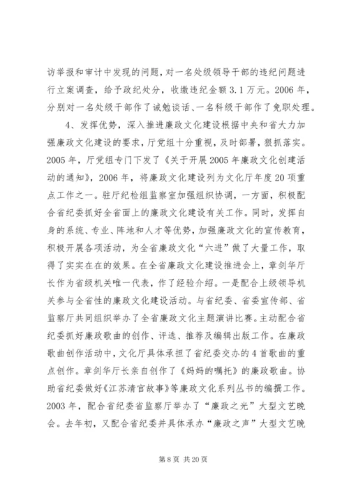 省文化厅党风廉政建设工作情况汇报.docx