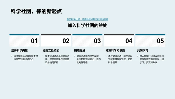 科学社团实验讲解PPT模板