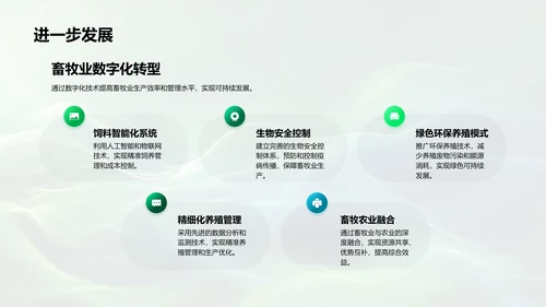 畜牧业季度投资报告