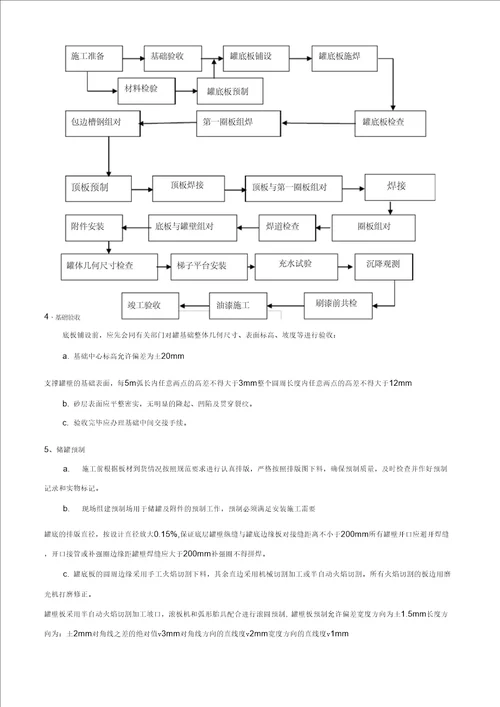 水罐施工方案