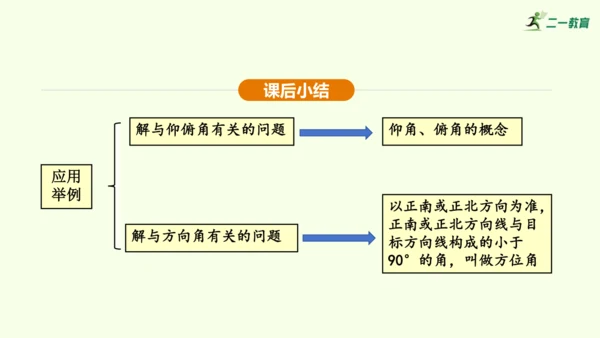 人教版数学九年级下册28.2.2应用举例课件（39张PPT)