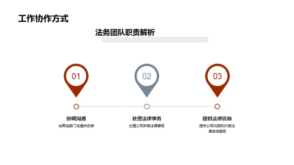 法务团队月度工作总结