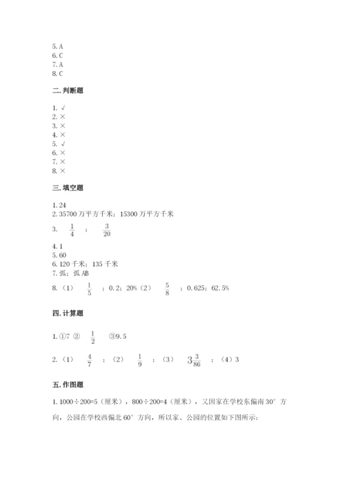 小学数学六年级上册期末测试卷附完整答案（网校专用）.docx