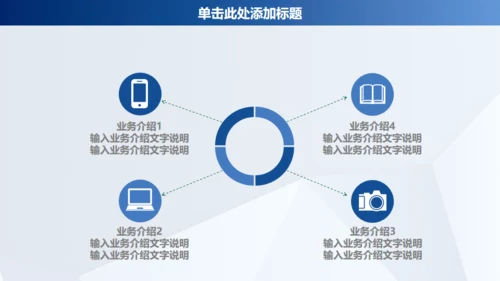 蓝色商务年终工作汇报通用PPT模板