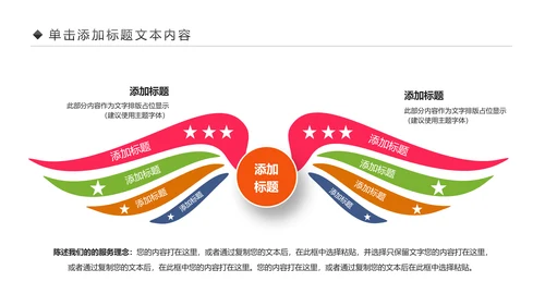 儿童舞蹈培训舞蹈艺术培训兴趣班PPT模板