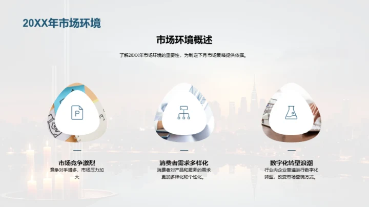 策略动态与市场展望