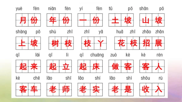 部编版二年级语文上册第四单元复习  课件