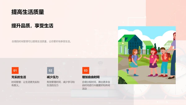学习时间管理PPT模板
