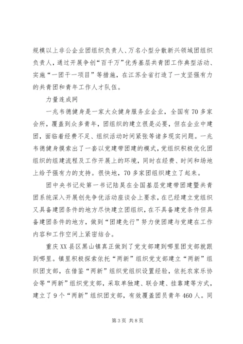 对党建带团建工作的几点思考 (3).docx