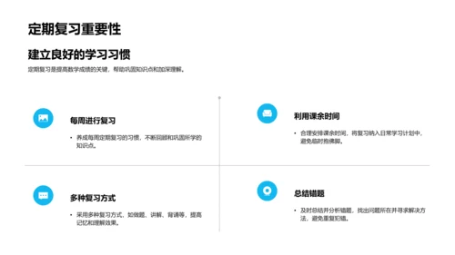 初二数学精讲PPT模板