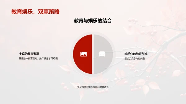 秋分文化与媒体传播