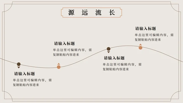 棕色中国风中医的千年传承科普PPT模板