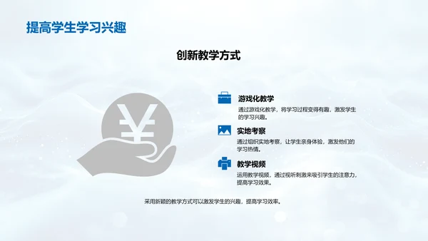 高二课堂效率提升